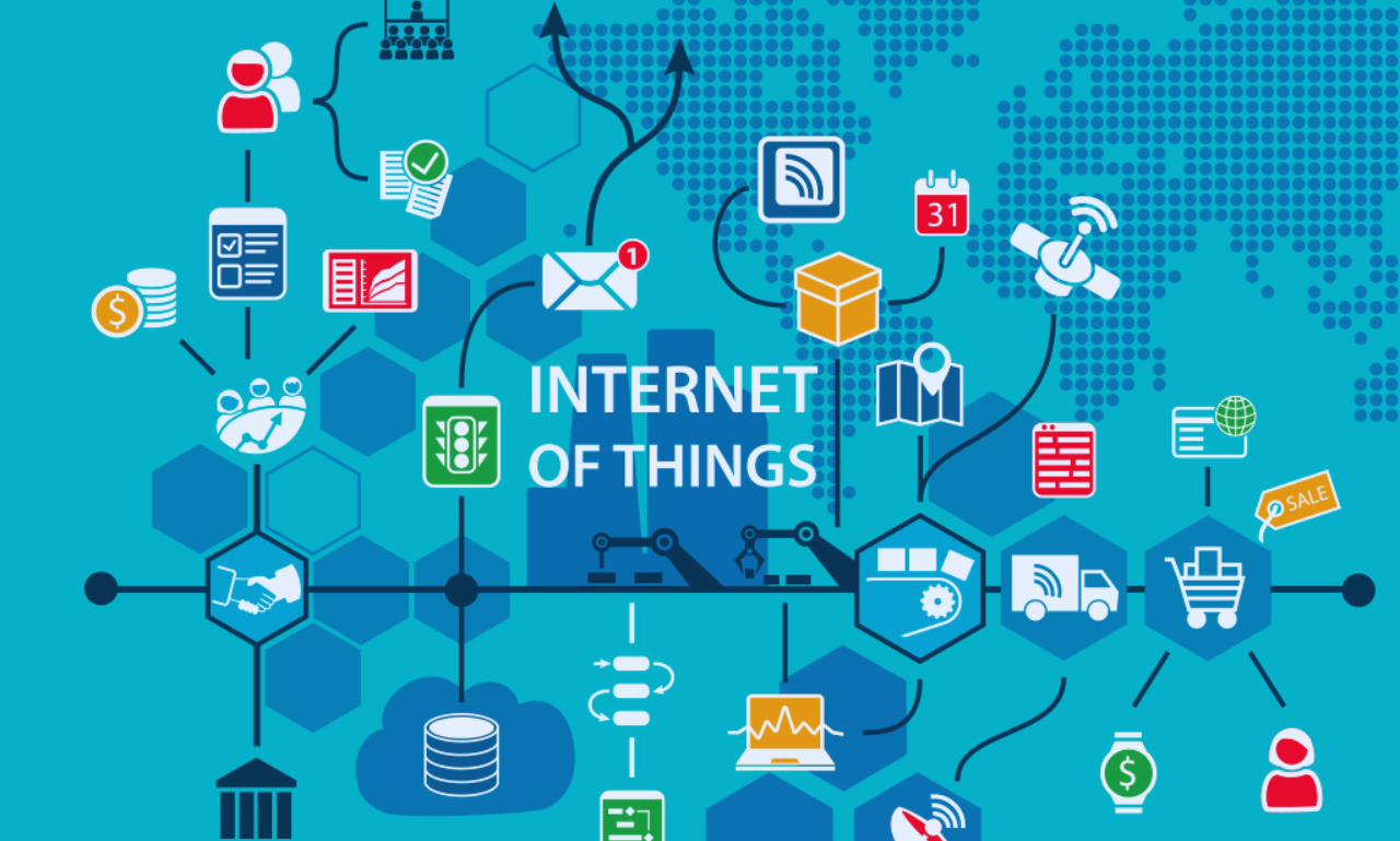 : The Internet of Things (IoT): Connecting the World Like Never Before