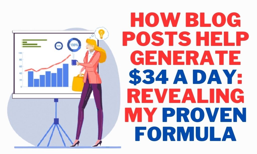 How Blog Posts Help Generate $34 a Day Revealing My Proven Formula